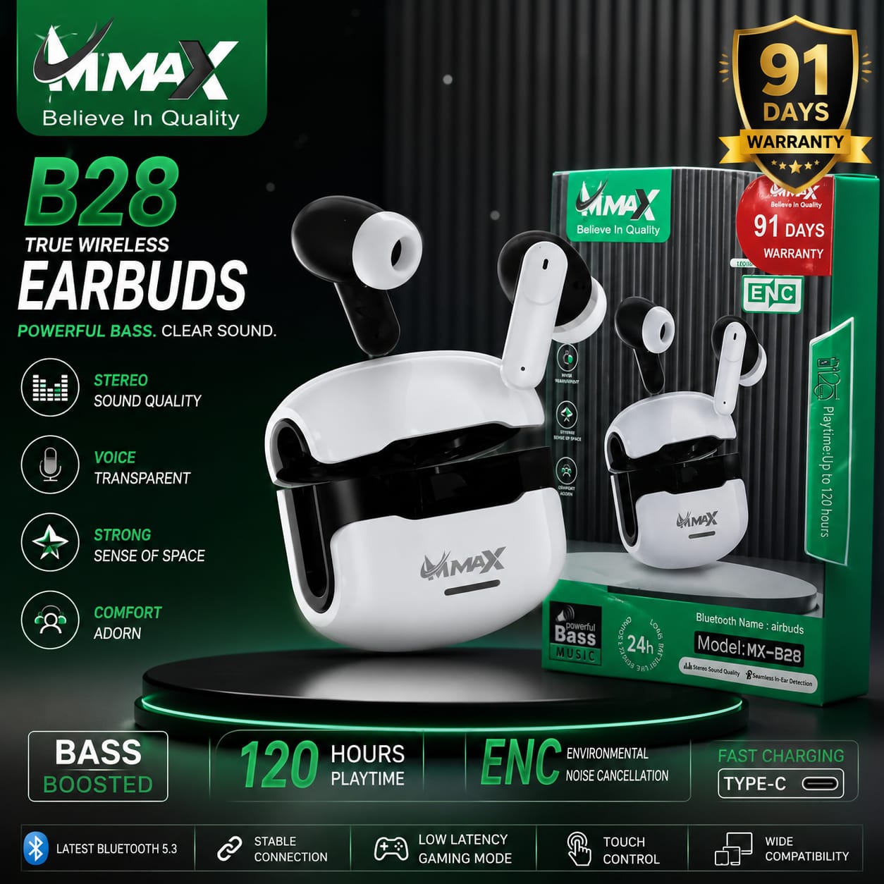 IMAX B28 ENC True Wireless Earbuds Bluetooth 5.3 120 Hours Playtime Stereo Sound 91 Days Warranty